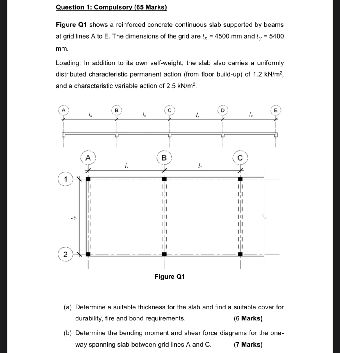 Question 1 : Compulsory ( 6 5 Marks ) Figure Q 1