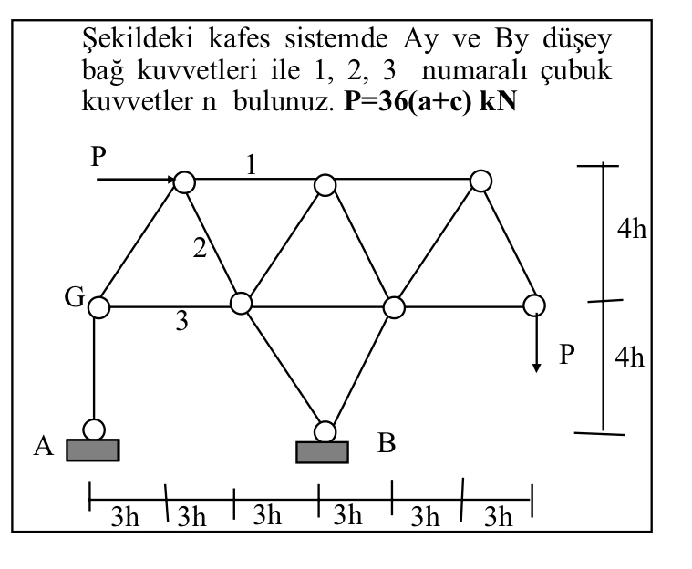 ekildeki kafes sistemde Ay ve By d ey ba