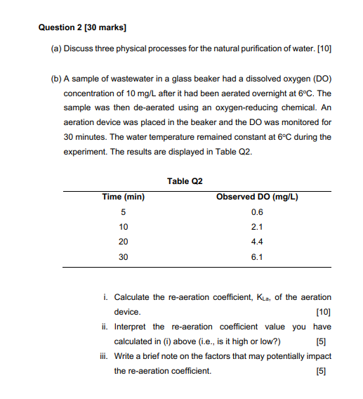 Question 2 [ 3 0 marks ] ( a ) Discuss three