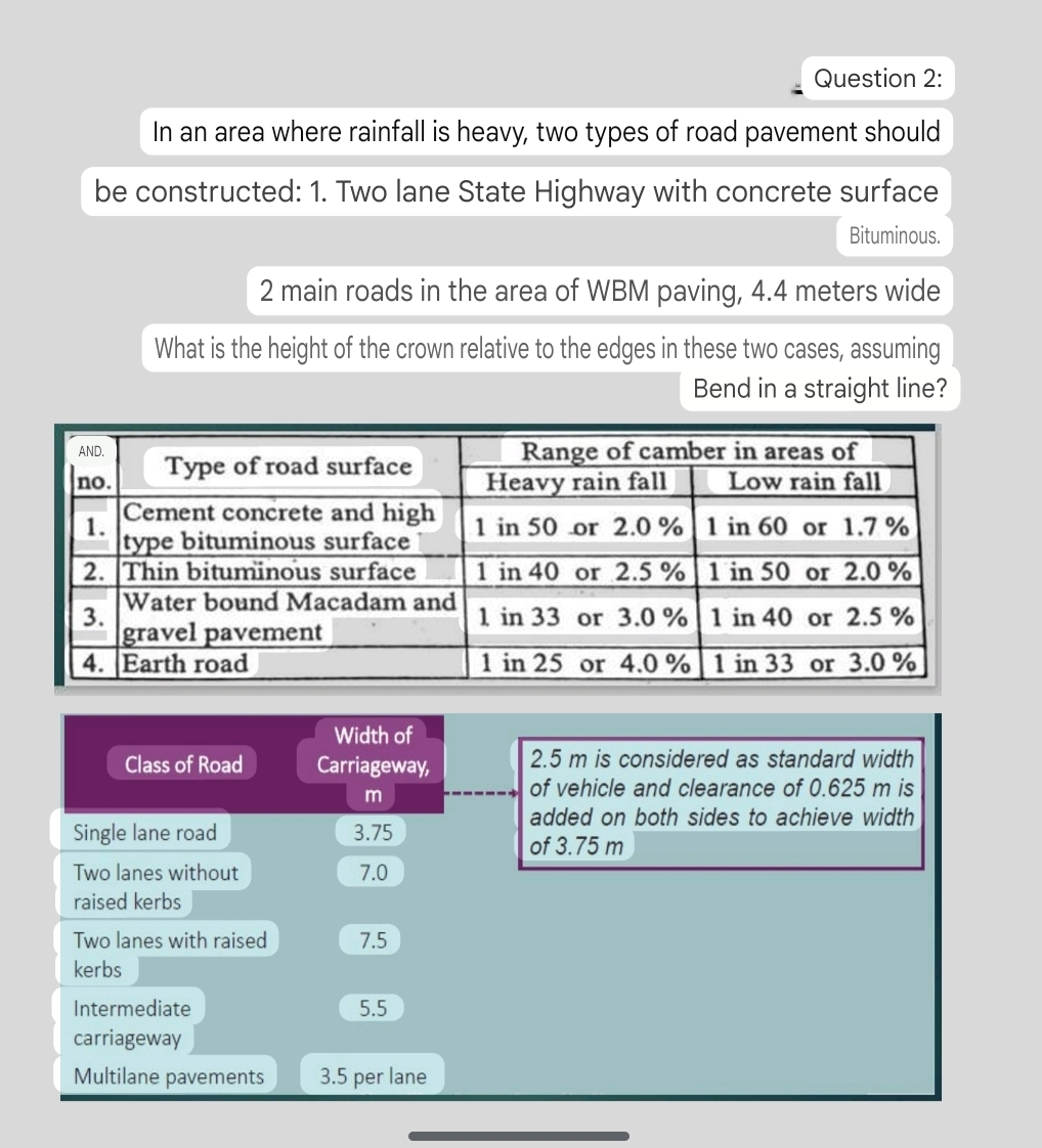 Question 2 : In an area where rainfall is heavy,