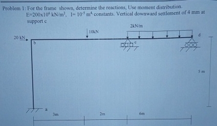 Problem 1 : For the frame shown, determine the