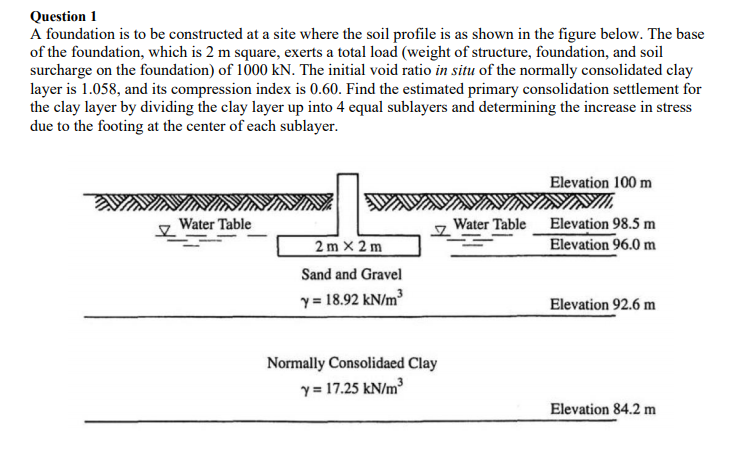 Problem 1 ) A foundation is to be constructed at