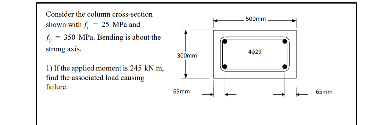 Consider the column cross - section shown with f