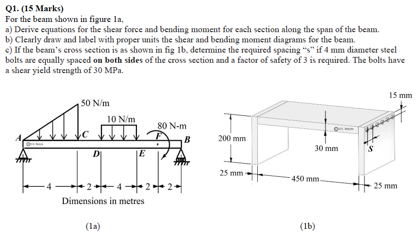 Q 1 . ( 1 5 Marks ) For the beam shown in figure
