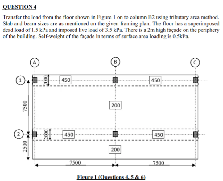 QUESTION 4 Transfer the load from the floor shown