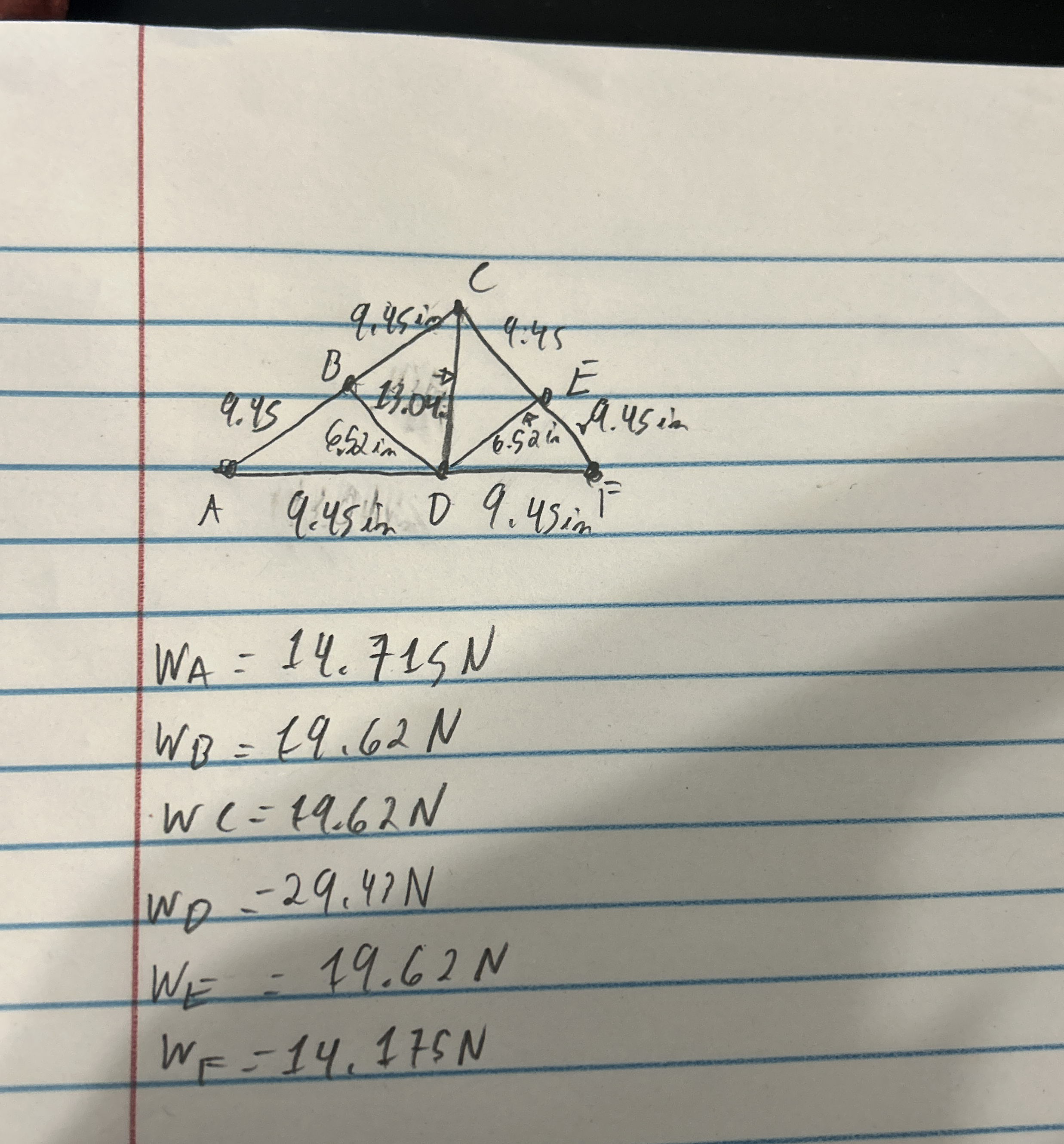Help me solve this truss problem ay every point