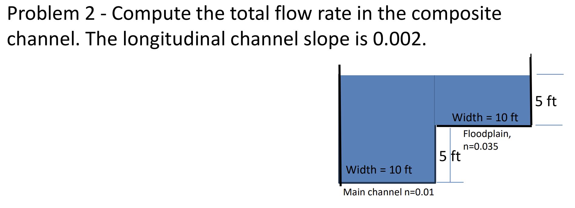 Problem 2 - Compute the total flow rate in the