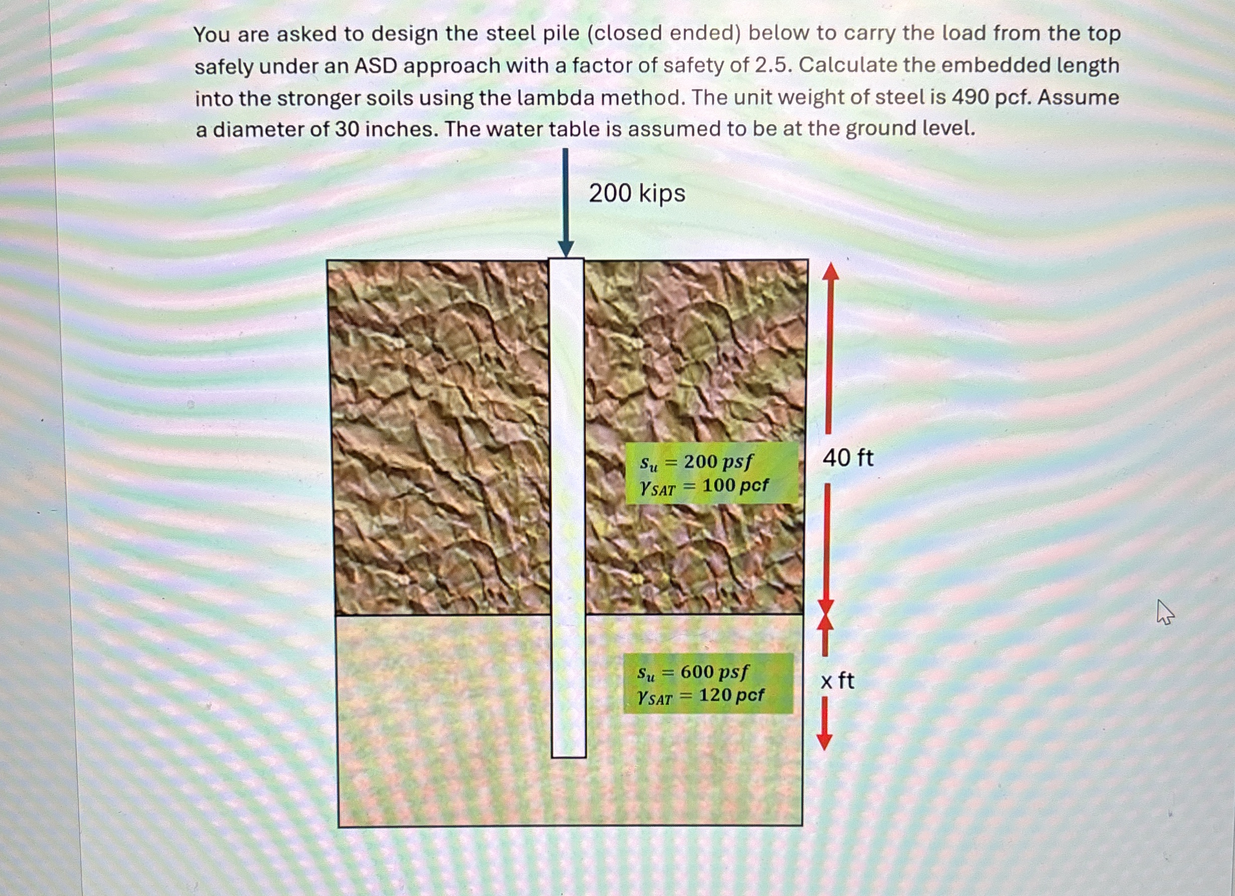 You are asked to design the steel pile ( closed