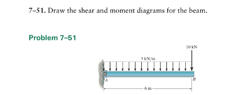 7 - 5 1 . Draw the shear and moment diagrams for