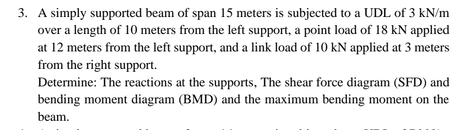 A simply supported beam of span 1 5 meters is