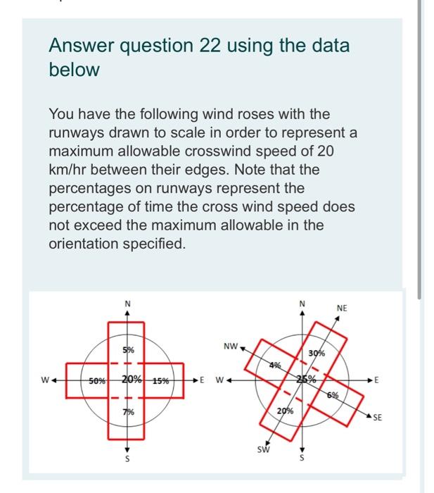 1 . What would be the best orientation for the