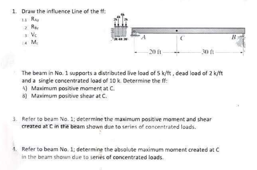 How to solve Draw the influence Line of the ff: 1