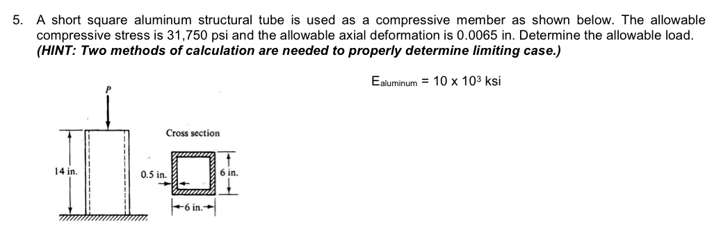 A short square aluminum structural tube is used