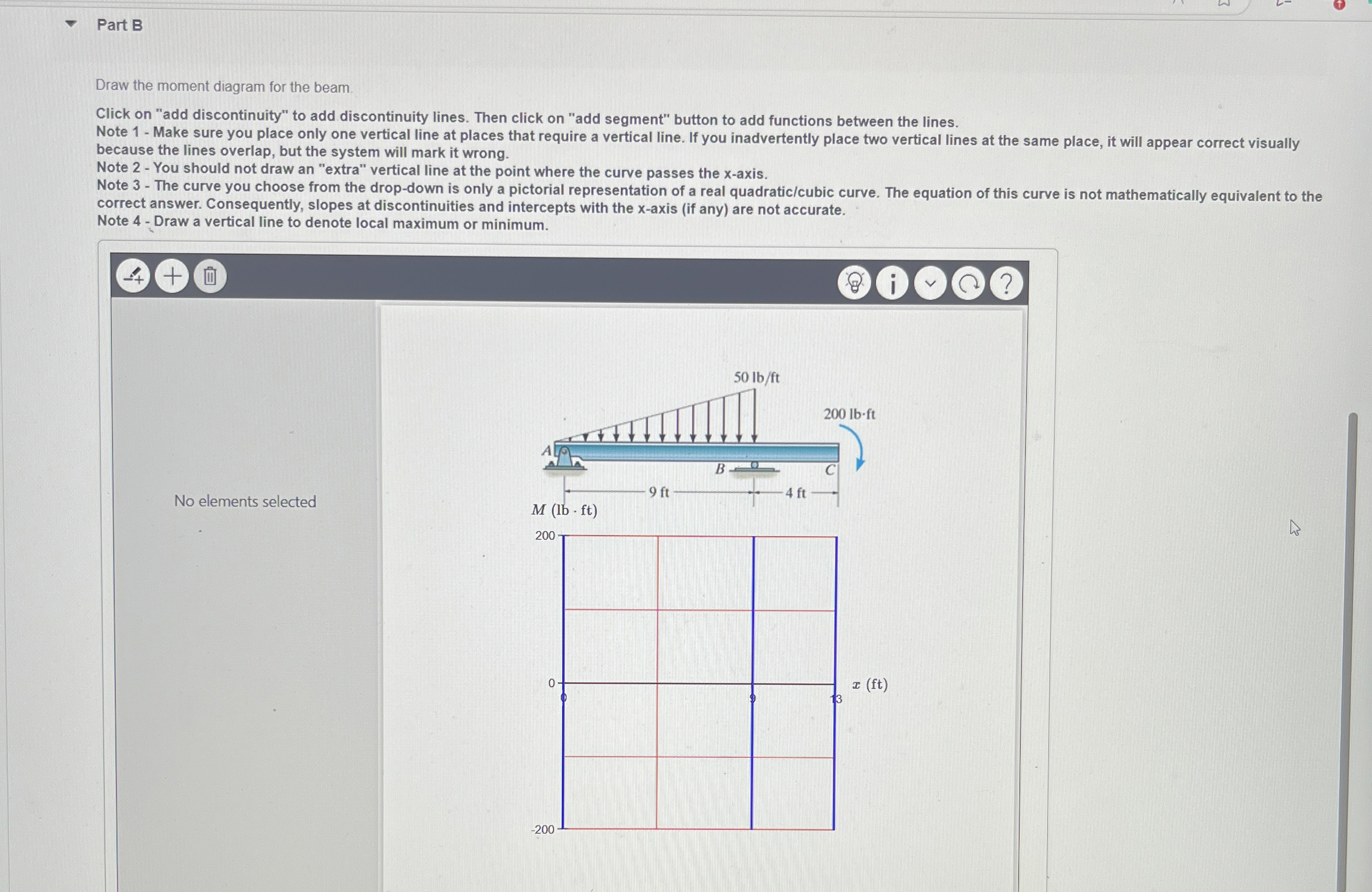 Part B Draw the moment diagram for the beam.
