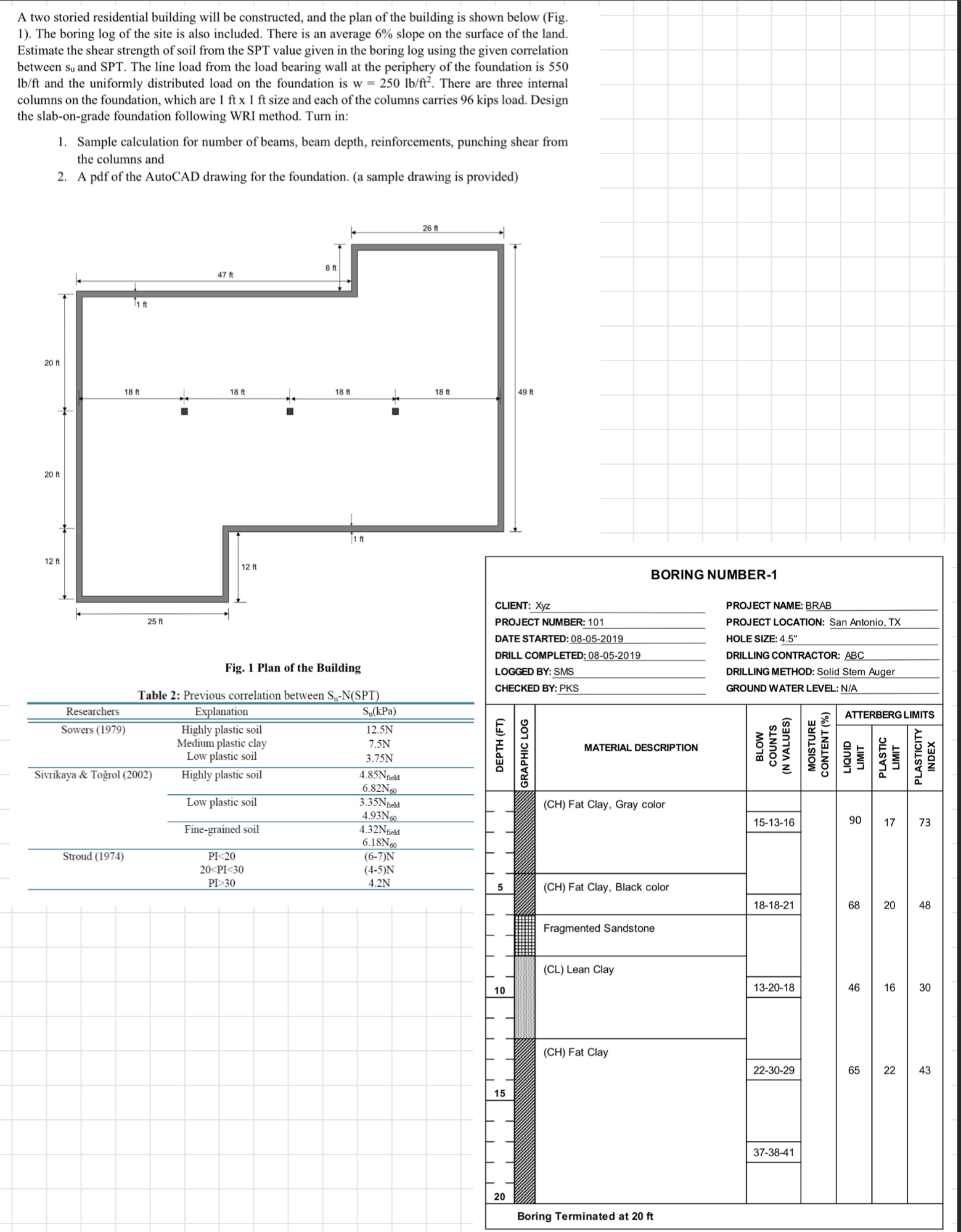 A two storied residential building will be