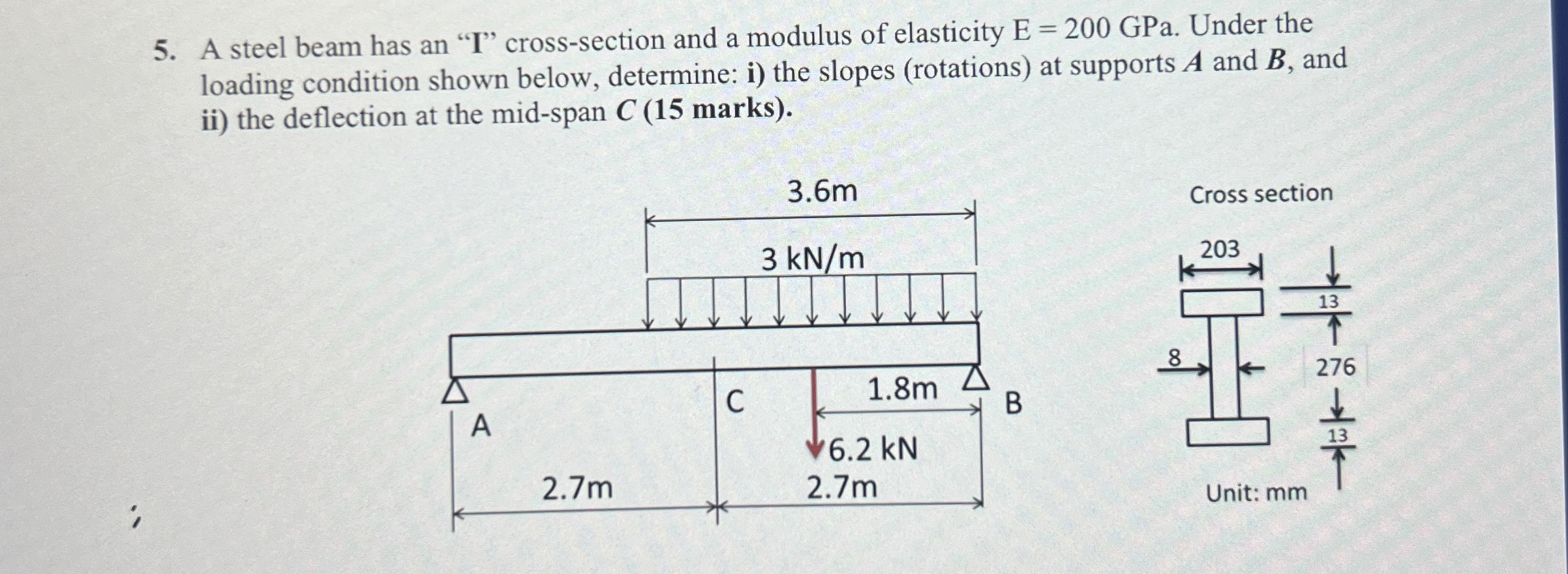 A steel beam has an "I" cross - section and a