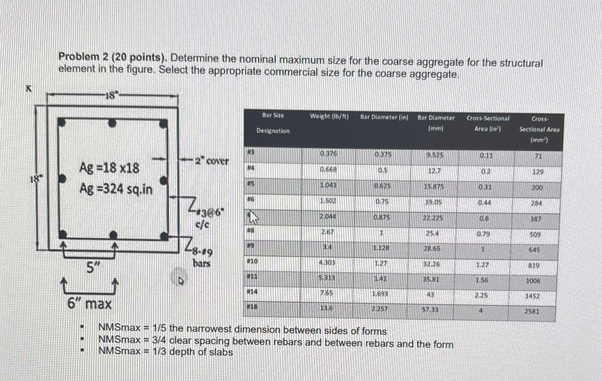 Problem 2 ( 2 0 points ) . Determine the nominal