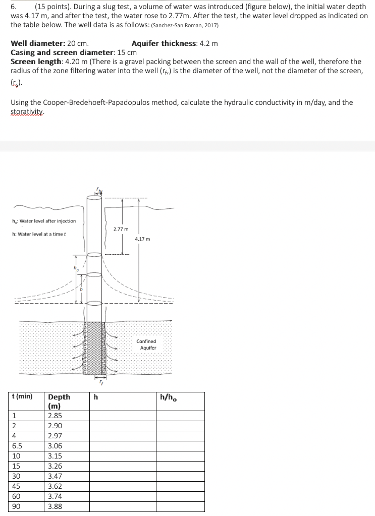 6 . ( 1 5 points ) . During a slug test, a volume
