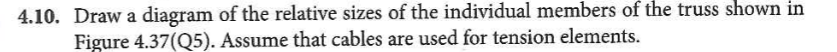 4 . 1 0 . Draw a diagram of the relative sizes of
