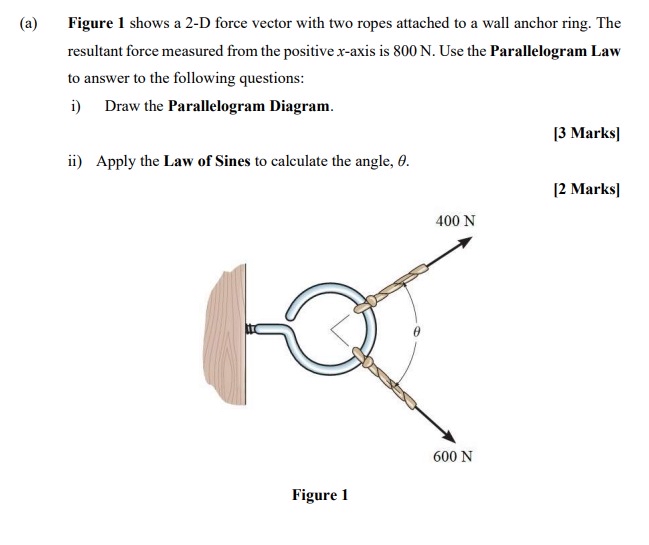 ( a ) Figure 1 shows a 2 - D force vector with