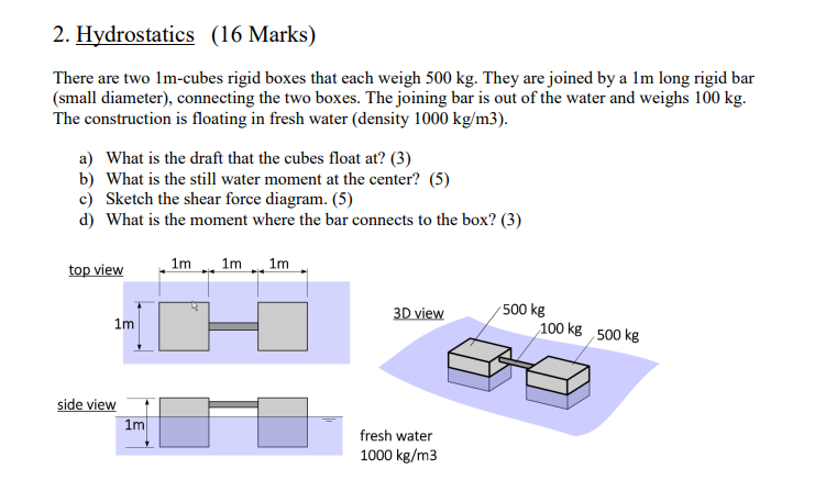 2 . Hydrostatics ( 1 6 Marks ) There are two 1 m