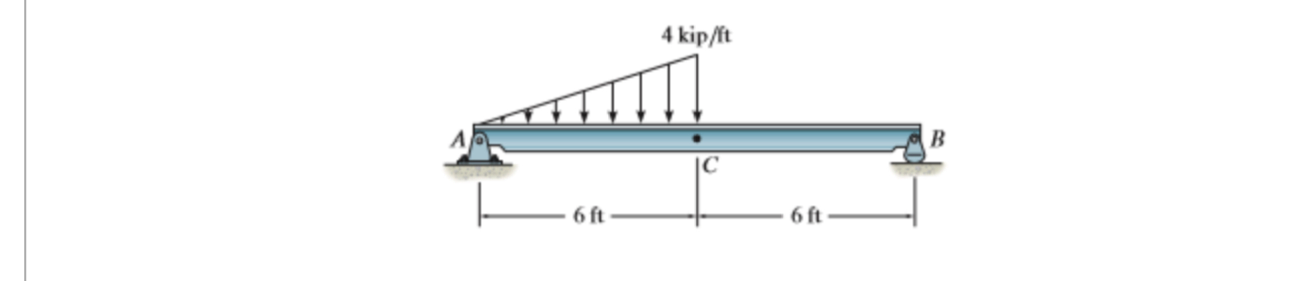 A . construct a Free - Body Diagram for the