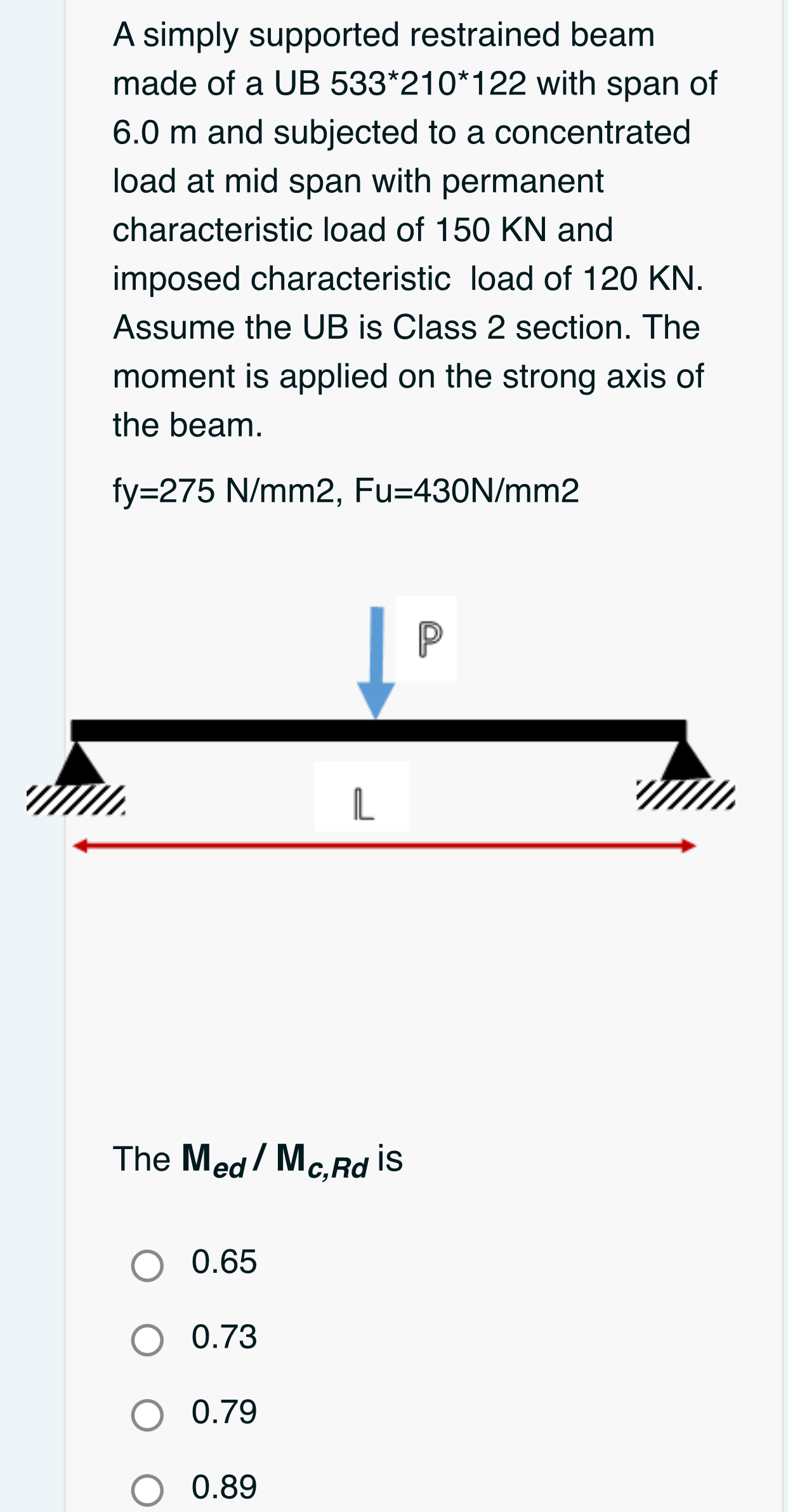 A simply supported restrained beam made of a UB 5