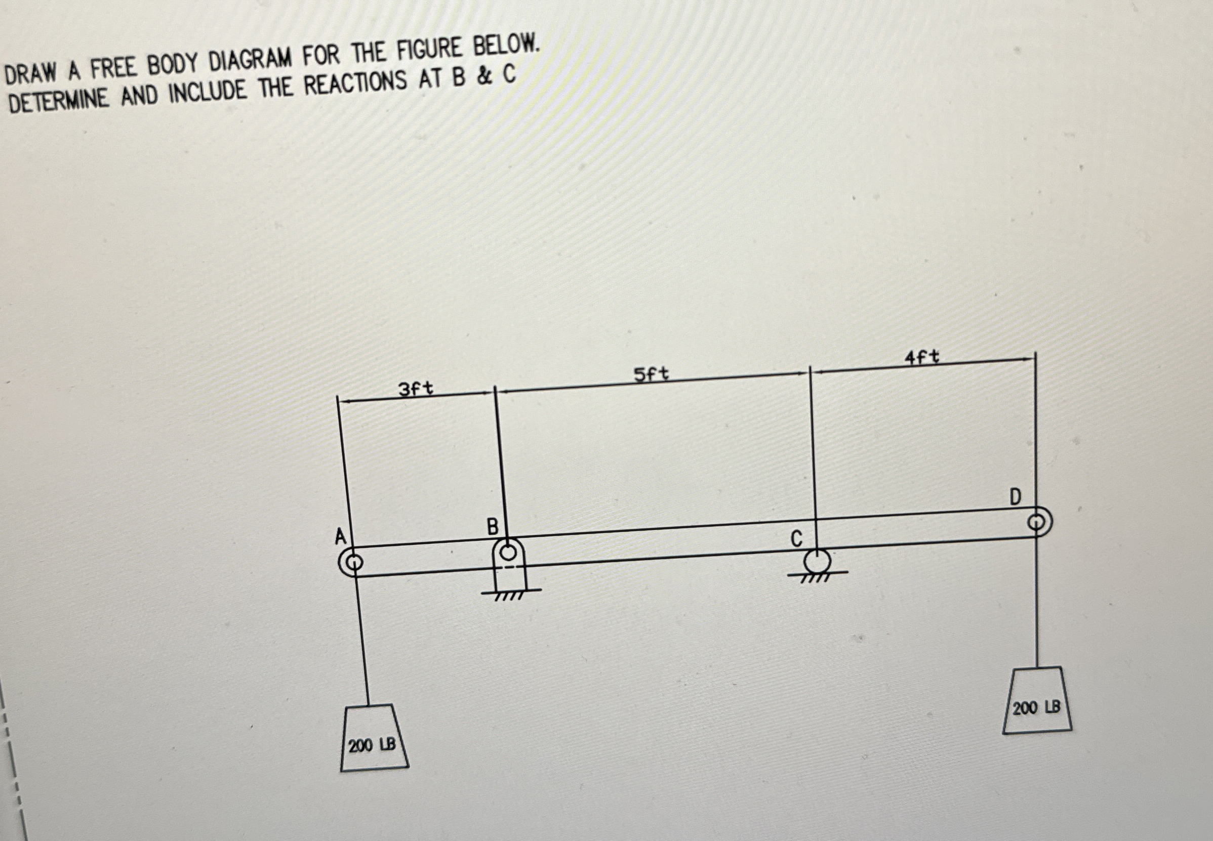 DRAW A FREE BODY DIAGRAM FOR THE FIGURE BELOW.