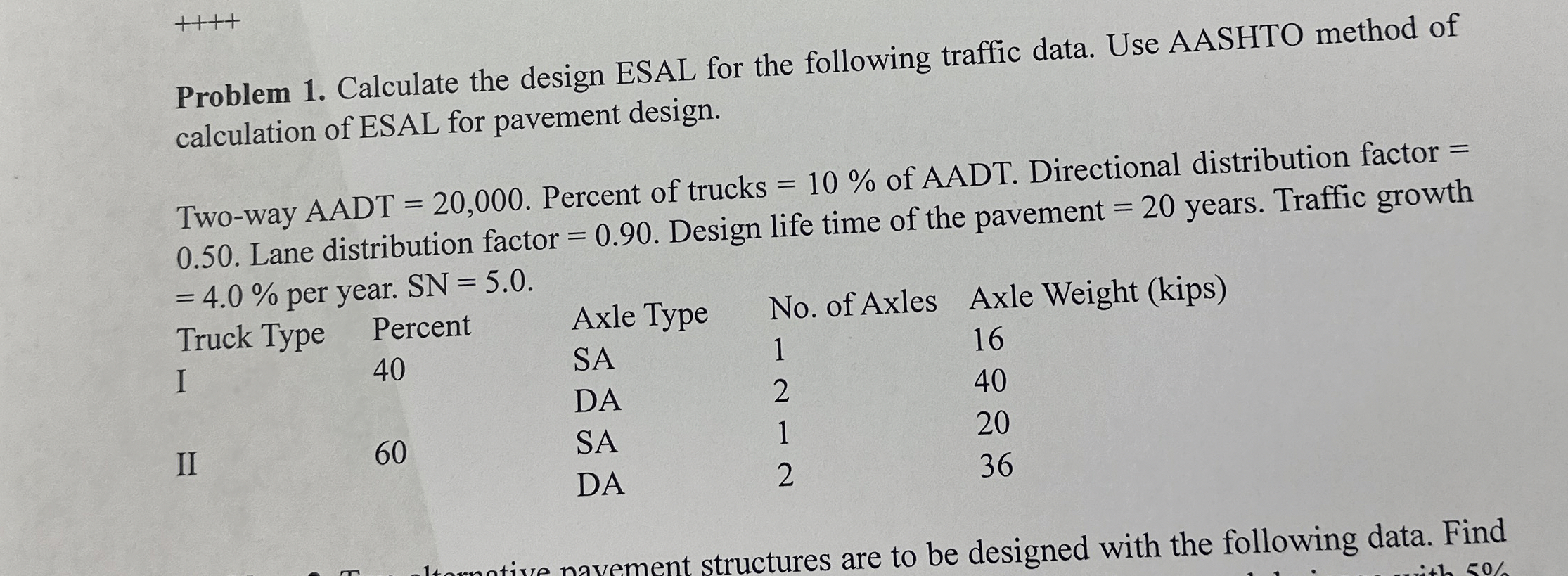 Problem 1 . Calculate the design ESAL for the