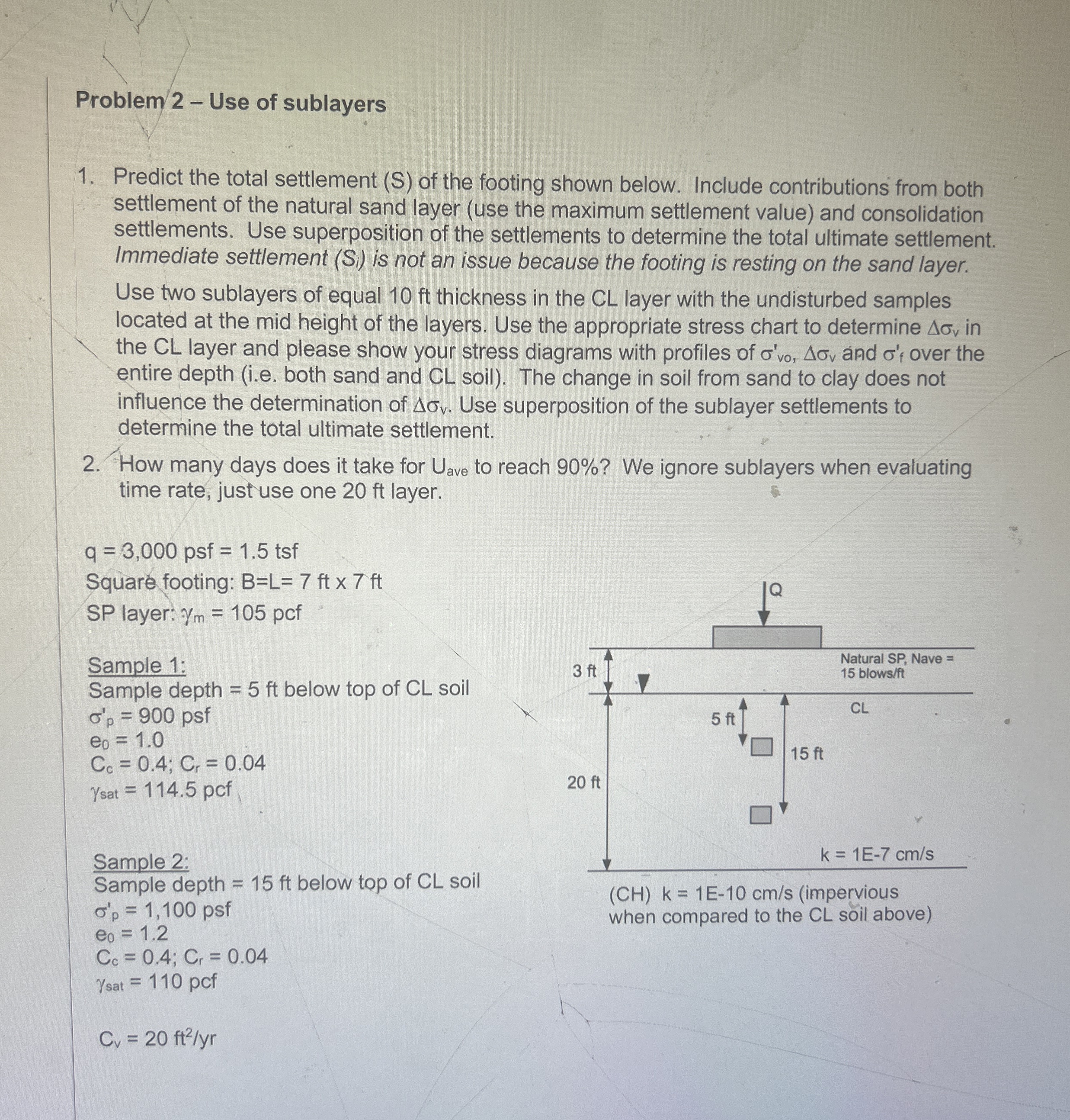 Problem 2 - Use of sublayers Predict the total