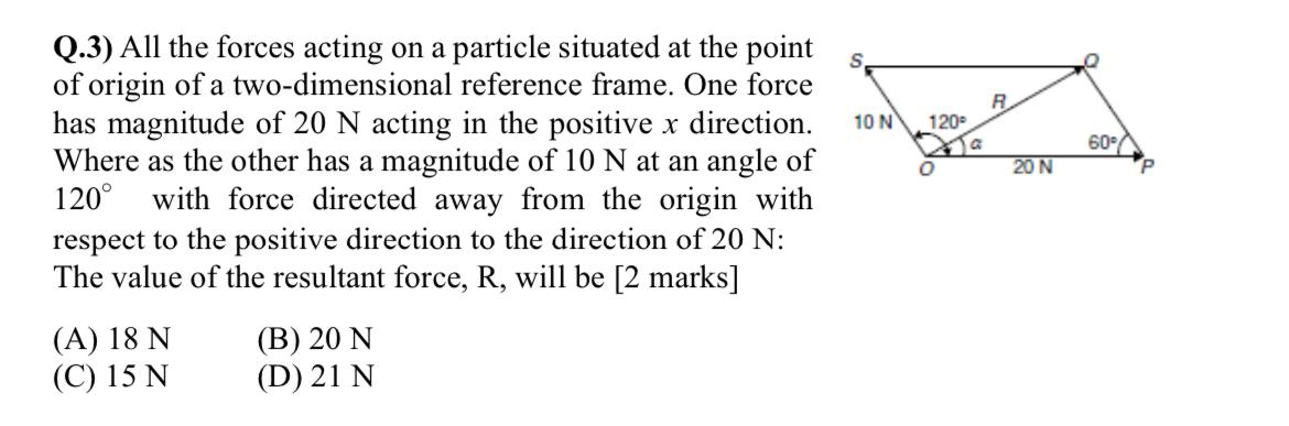 Q . 3 ) All the forces acting on a particle
