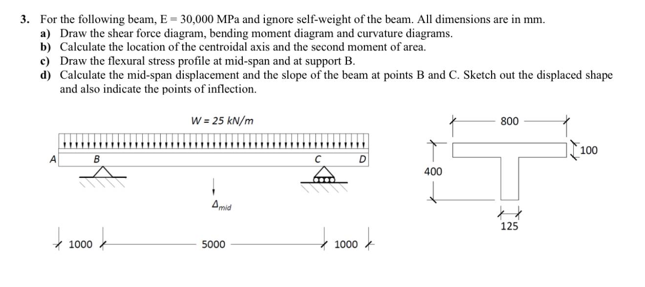 For the following beam, E = 3 0 , 0 0 0 MPa and