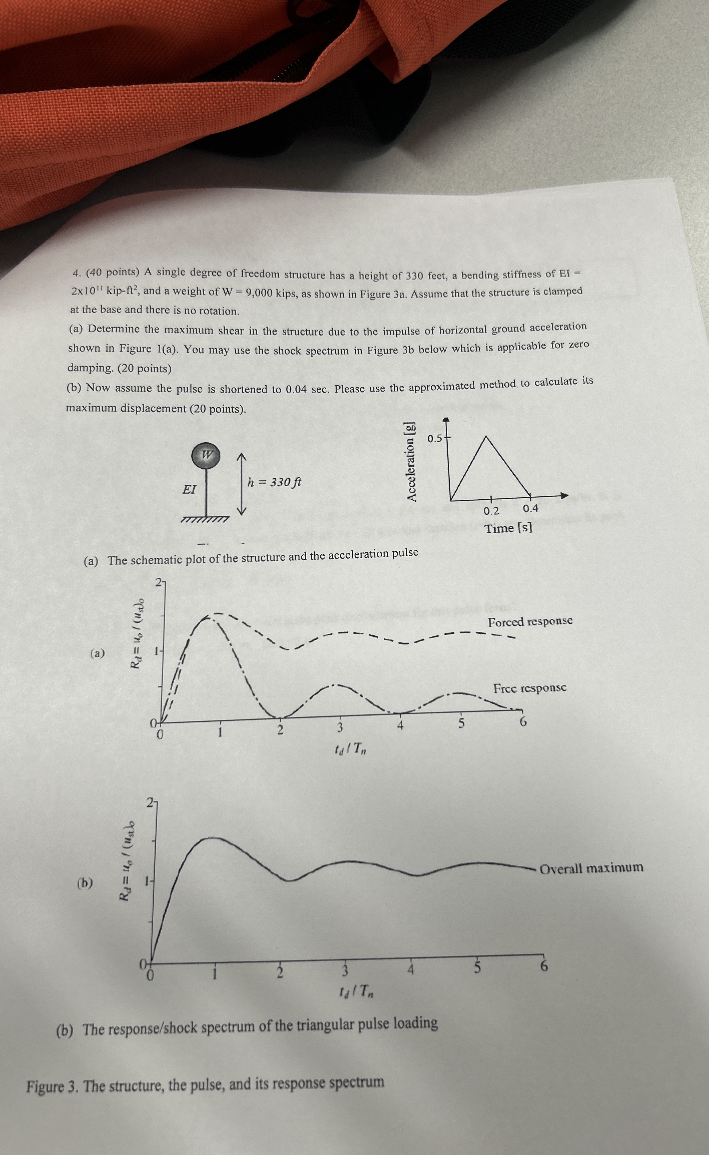 A package weighing 6 0 lb is suspended in a box,