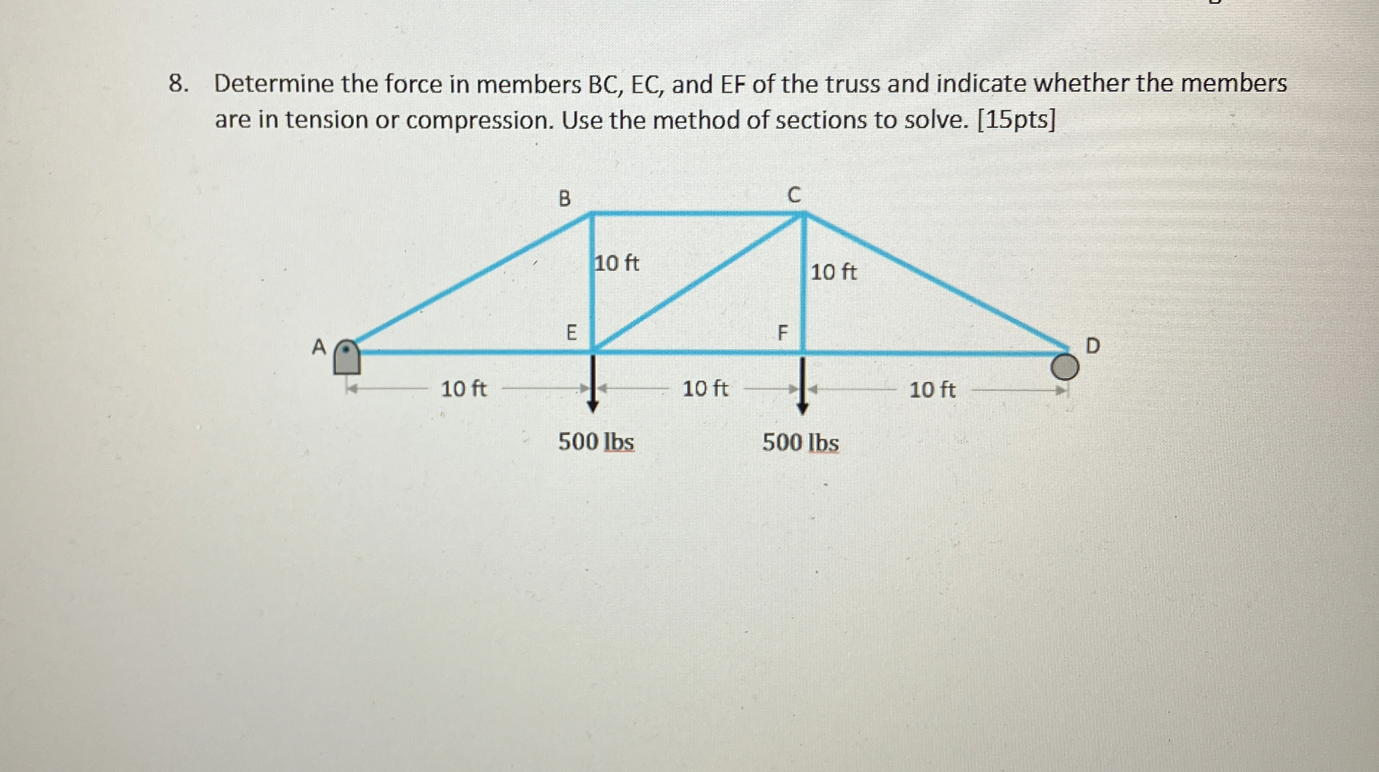 Determine the force in members BC , EC , and EF
