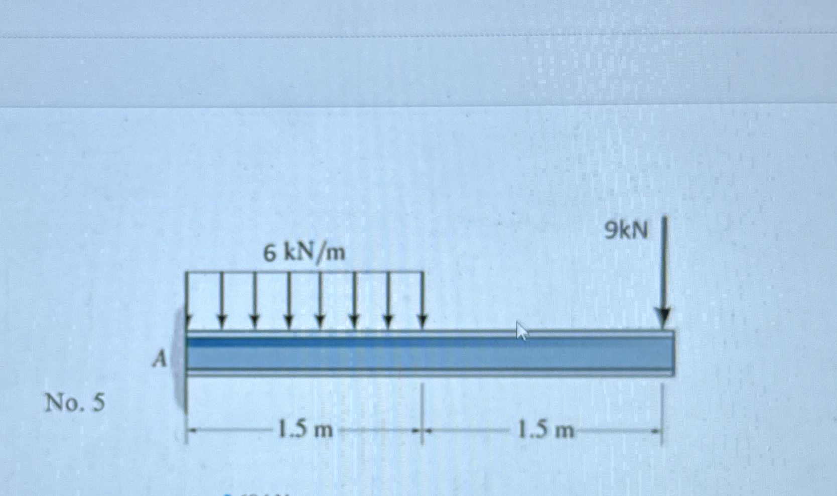 Draw the normal ( axial ) , shear, and bending