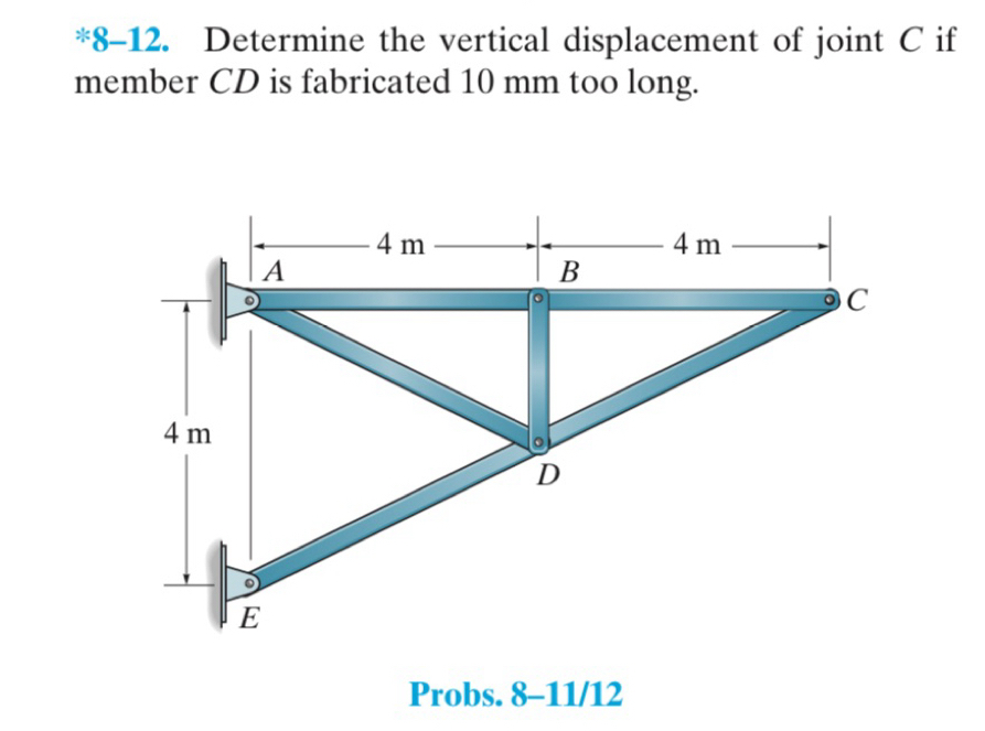 * 8 - 1 2 . Determine the vertical displacement