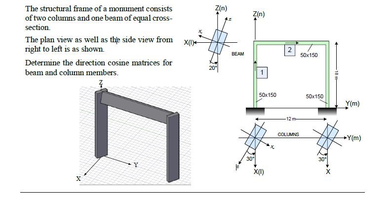 Solve with stiffness matrix method - The
