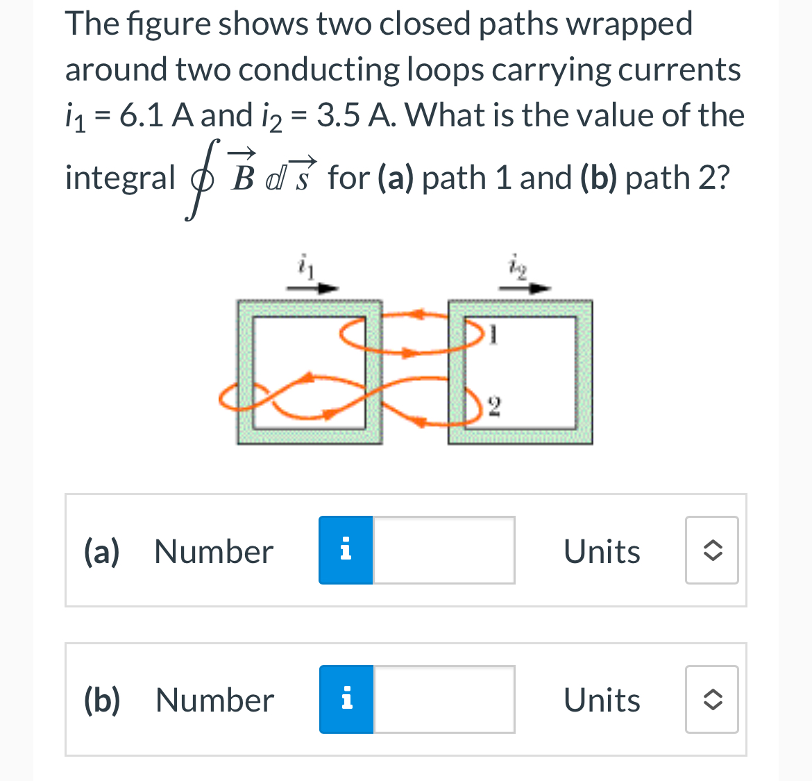 The figure shows two closed paths wrapped around