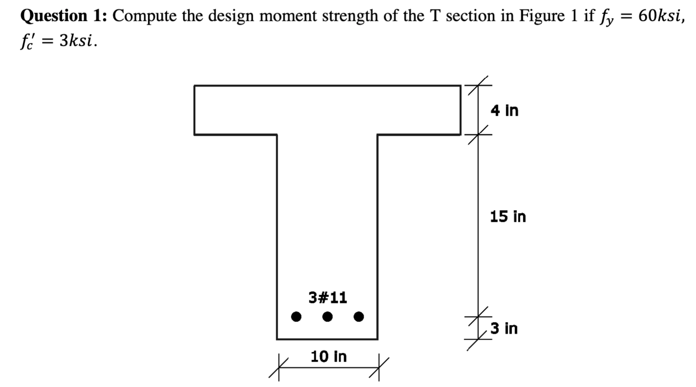 Question 1 : Compute the design moment strength