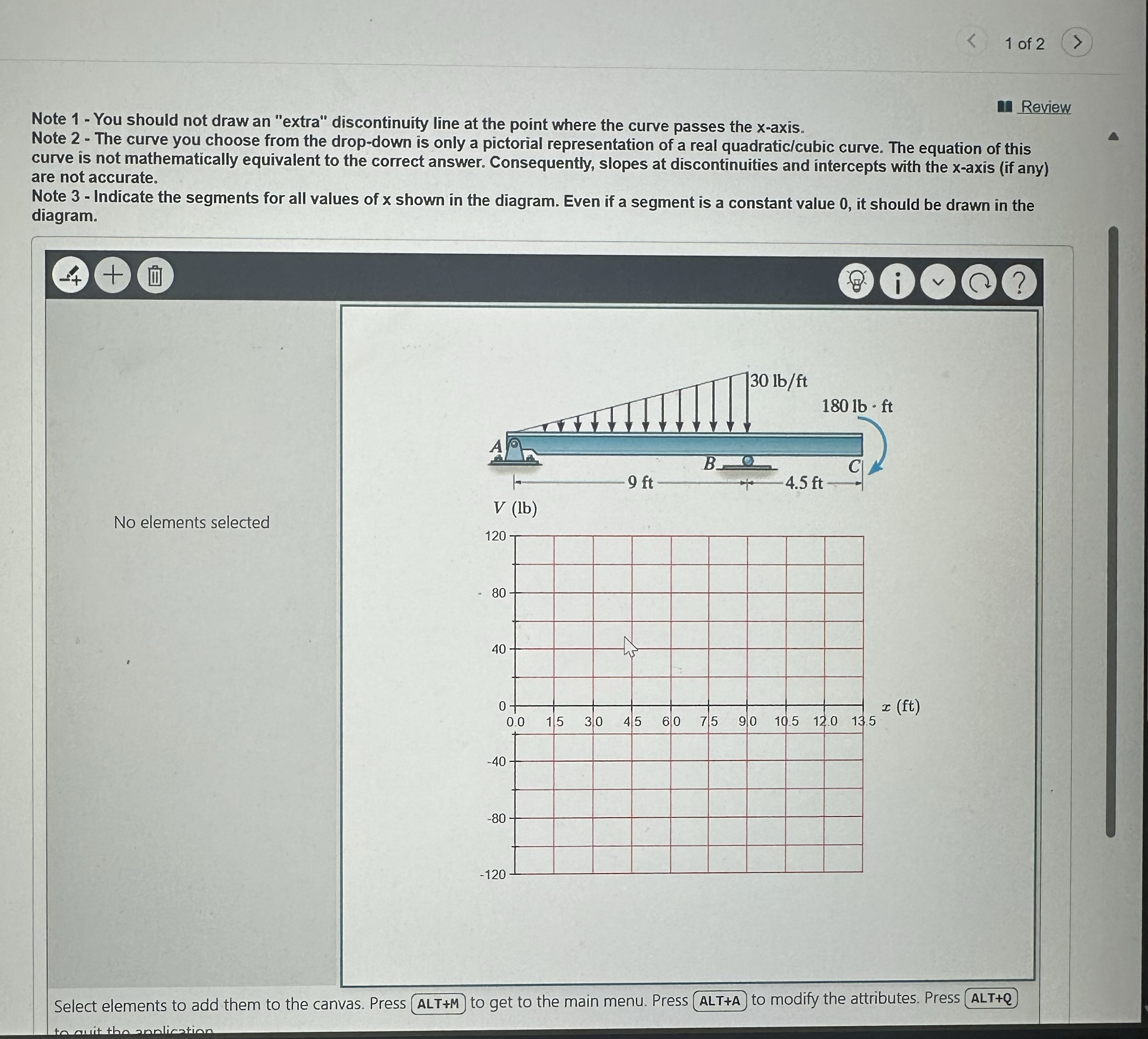 1 of 2 Review Note 1 - You should not draw an
