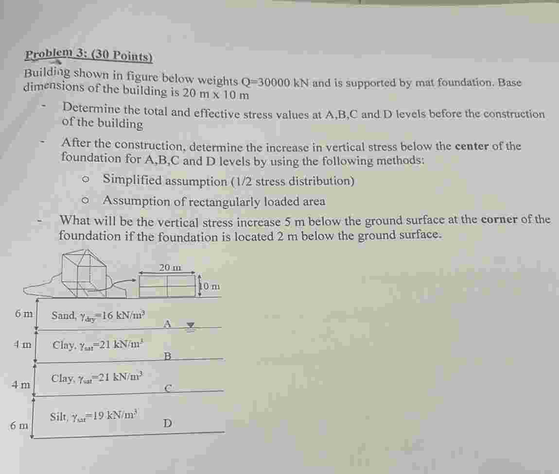 Building shown in figure below weights Q = 3 0 0