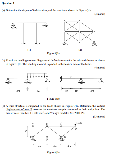 Question 1 ( a ) Determine the degree of