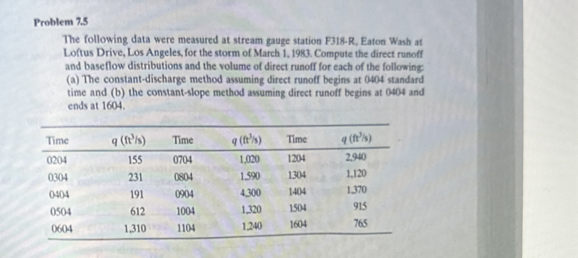 Problem 7 . 5 The following data were measured at