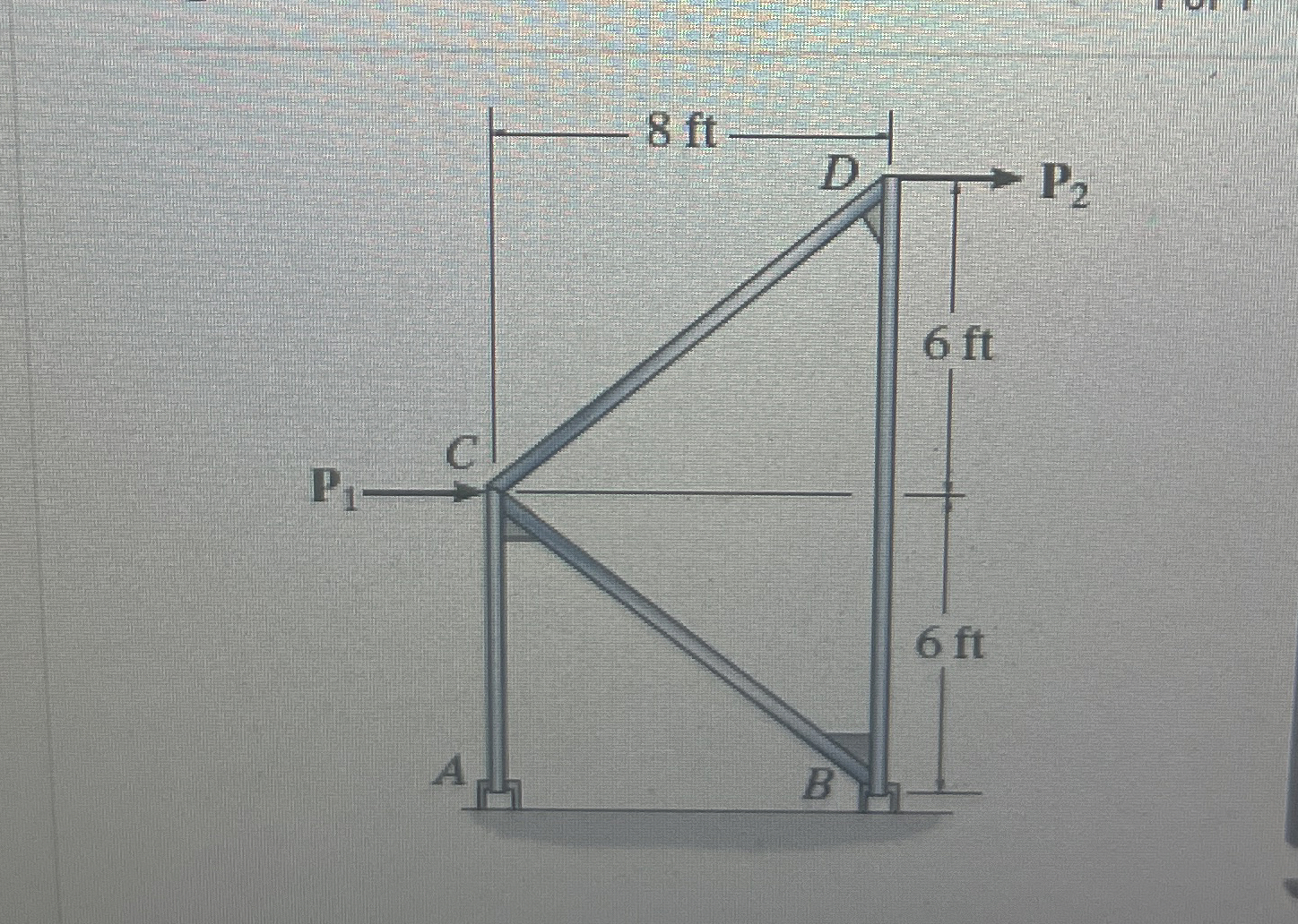 P 1 = 2 . 4 k and P 2 = 1 . 6 K . Determine the