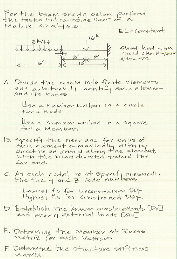 For the beam shown below perform the tasks