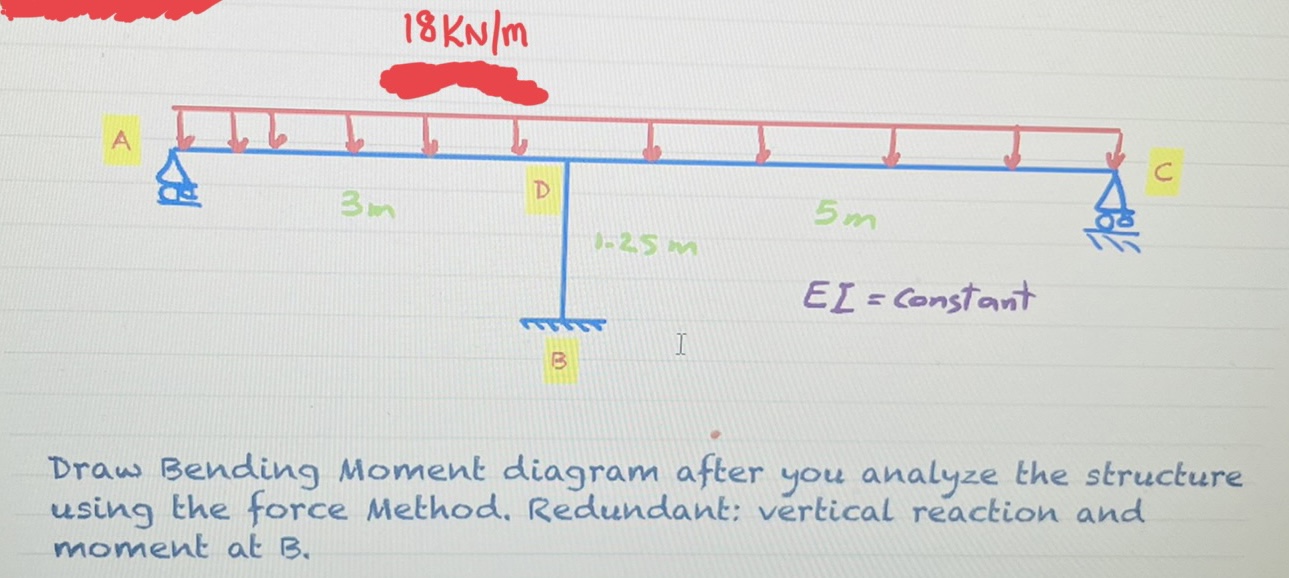 Note: I have submitted this question multiple