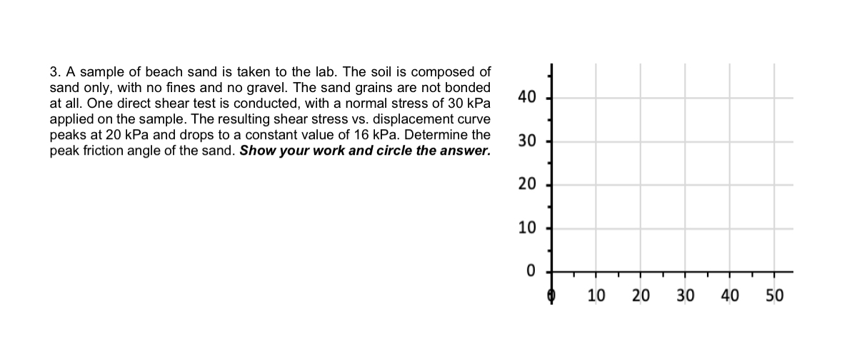 A sample of beach sand is taken to the lab. The