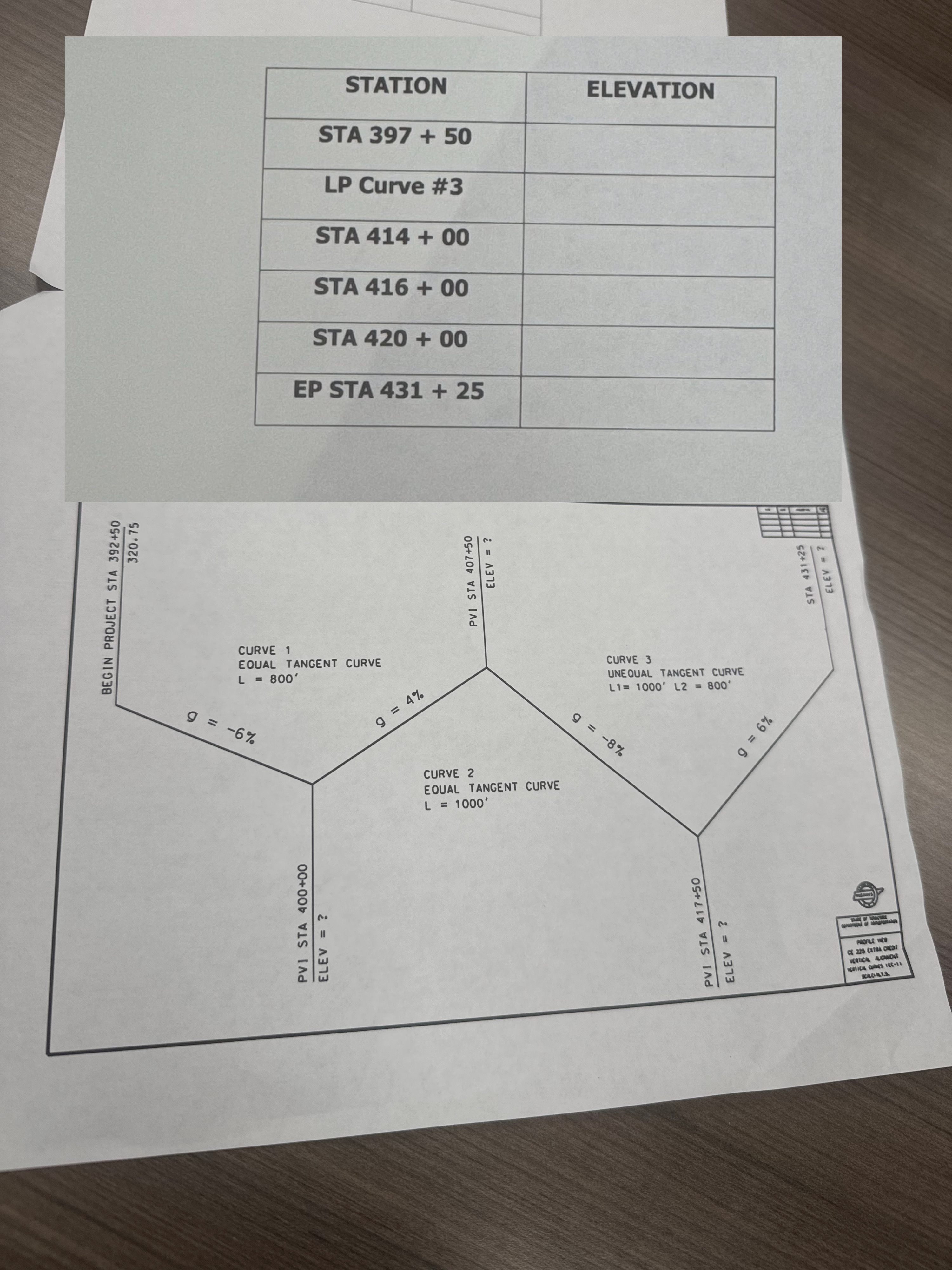 Refer to the accompanying profile view of a