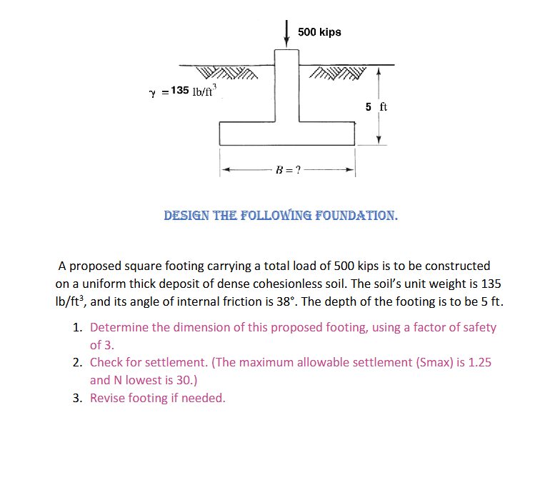 A proposed square footing carrying a total load