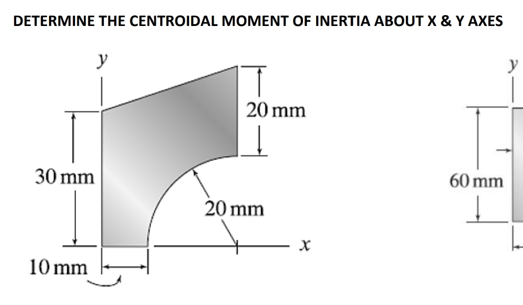 DETERMINE THE CENTROIDAL MOMENT OF INERTIA ABOUT